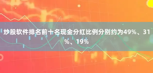 炒股软件排名前十名现金分红比例分别约为49%、31%、19%