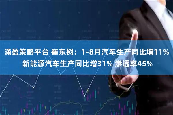 涌盈策略平台 崔东树：1-8月汽车生产同比增11% 新能源汽车生产同比增31% 渗透率45%